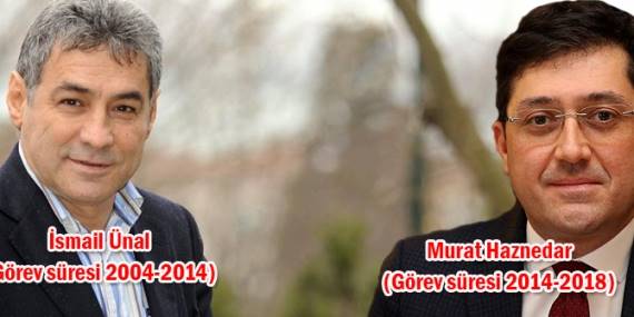 Murat Haznedar ve İsmail Ünal döneminde Beşiktaş’ta dikkat çeken alımlar!
