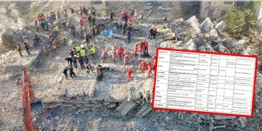 istanbul-valiligi-deprem-yardim-noktalari