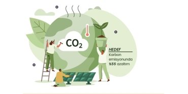 sariyer-belediyesi-iklim-lansman