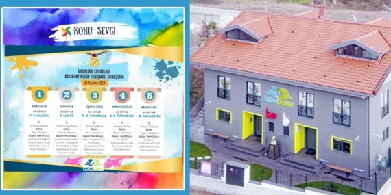 Kidsdorf’un resim yarışması sonuçlandı