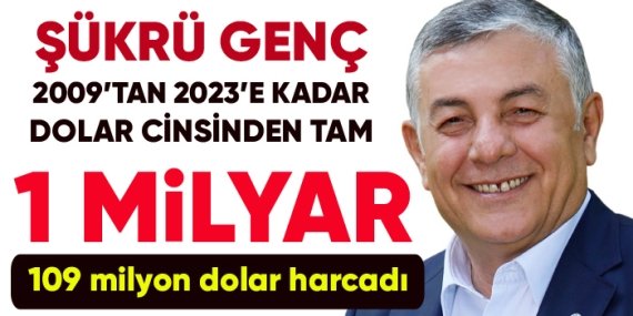 Şükrü Genç 15 yılda 1 milyar 109 milyon dolar harcadı!