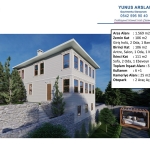 Microsoft PowerPoint - Gundogan-Kucukbuk-Arazi.pptx