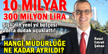 sisli_belediyesi_2025_mudurluk_butceleri1